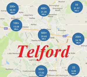 Telford BT, Sky, TalkTalk and Virgin Broadband Support
